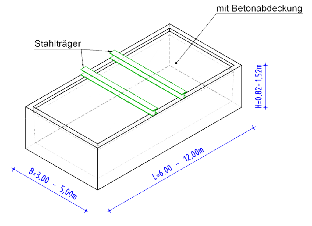 WE-1 Auffangwanne mit eingesetzter Betonabdeckung