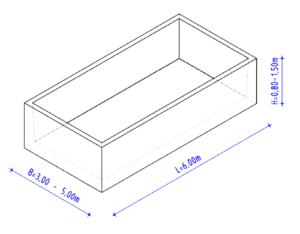 Typ W-1: Auffangwanne ohne Zusatzausrüstung