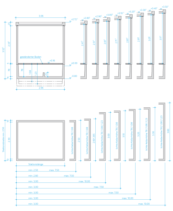 SCHEIDT SYSTEM BEK