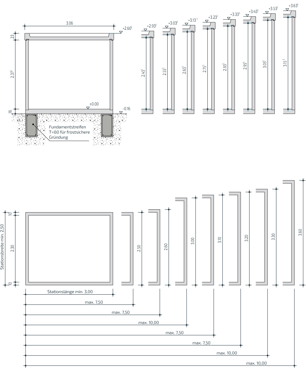 SCHEIDT SYSTEM BE